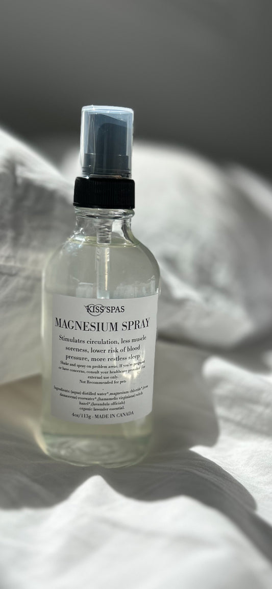 Magnesium Body Spray