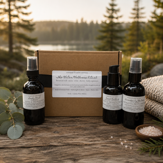 Water Wellness Collection