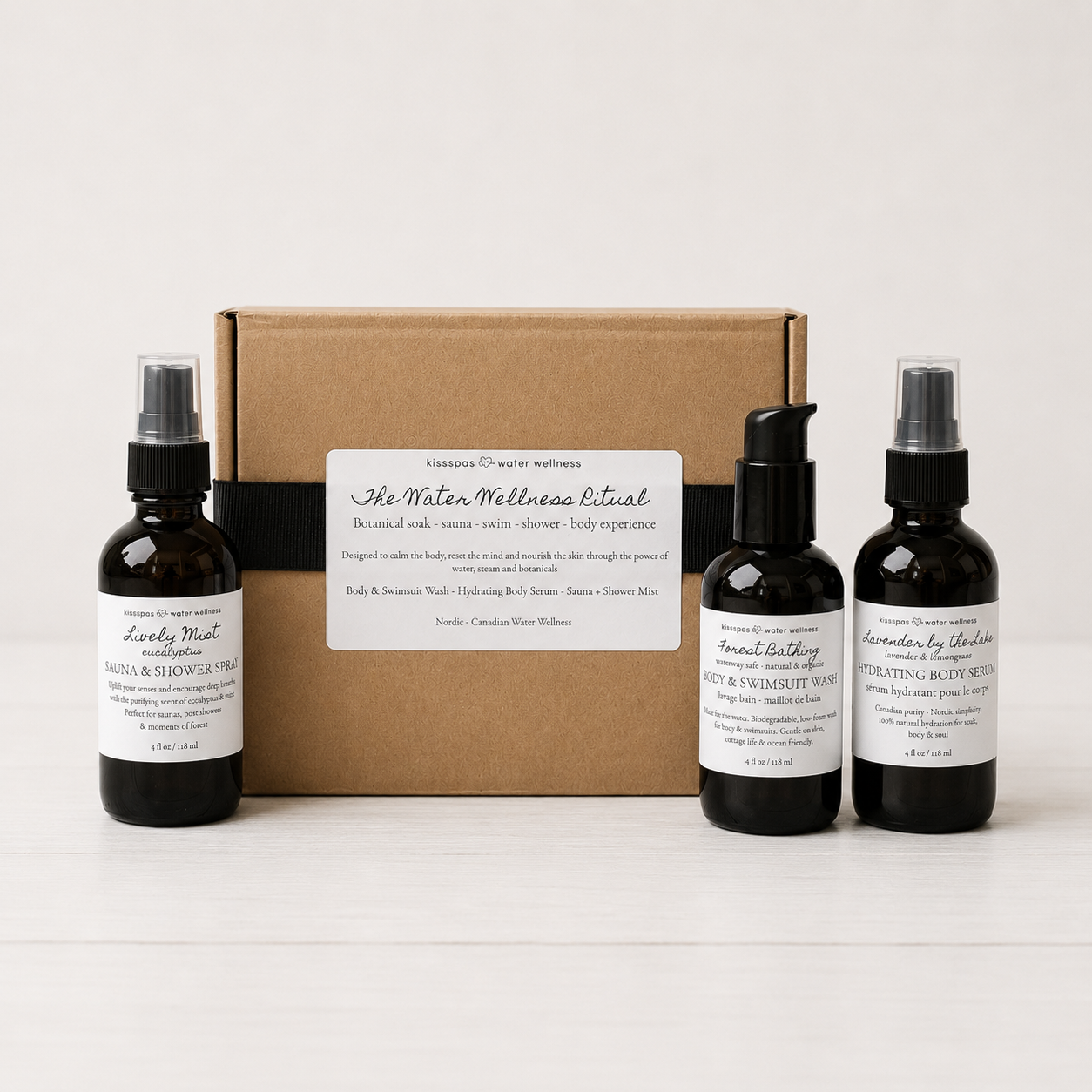 Water Wellness Bundle
